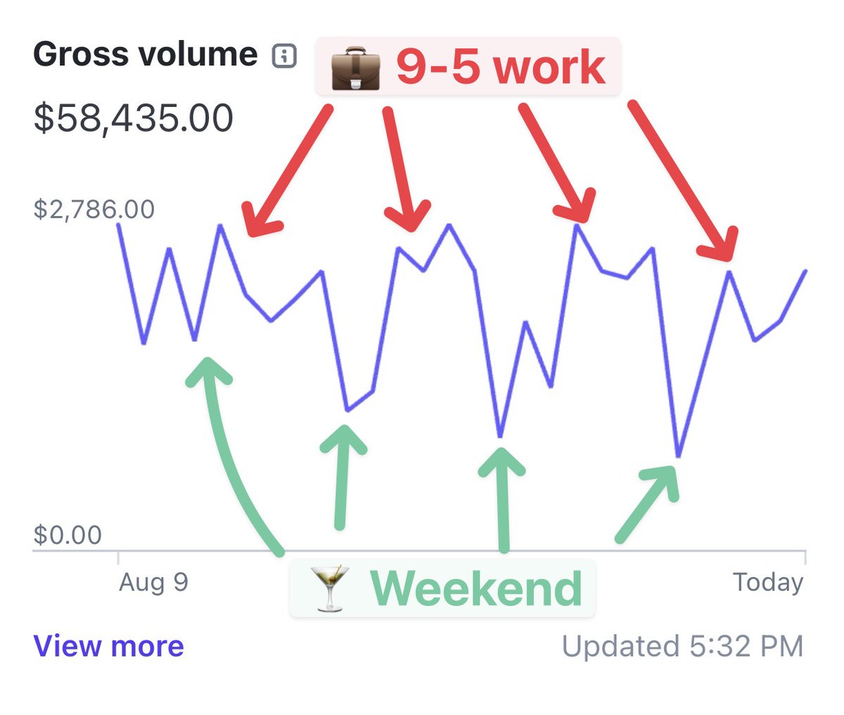 Quick Elements (@QuickElements) / Posts / X