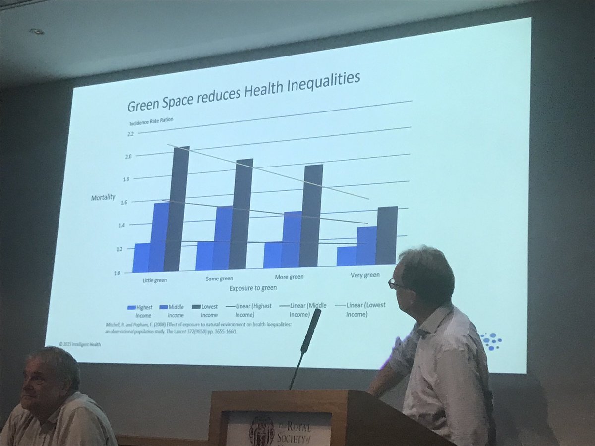 BromleybyBow Insights Team (@bbb_insights) on Twitter photo How social prescribing is revolutionising the way we look at health and wellbeing? William Bird presenting the value of activities in nature & green social prescribing to reduce health inequalities at Medicine and Me conference. <a href="/BBB_Health/">BromleybyBow Health</a> <a href="/NASPTweets/">The National Academy for Social Prescribing</a> How social prescribing is revolutionising the way we look at health and wellbeing? William Bird presenting the value of activities in nature & green social prescribing to reduce health inequalities at Medicine and Me conference. <a href="/BBB_Health/">BromleybyBow Health</a> <a href="/NASPTweets/">The National Academy for Social Prescribing</a>