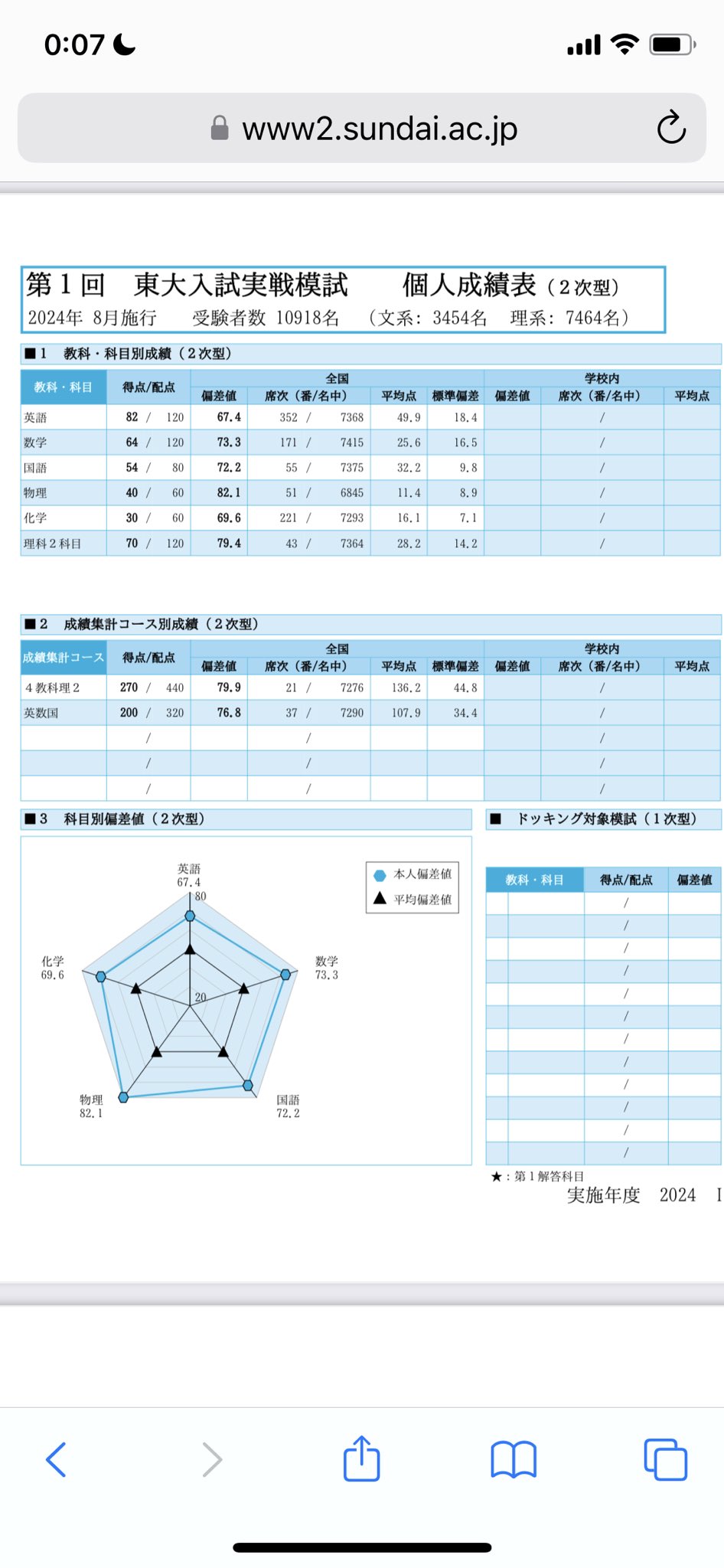 【最新版】東大実戦模試　11月9、10日実施　理系 最新版】東大実戦模試 11月9、10日実施 理系