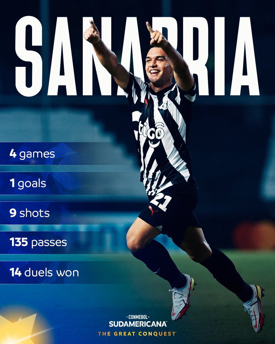 🇵🇾✨ Lucas Sanabria is carrying <a href="/Libertad_Guma/">Club Libertad</a>'s hopes in the CONMEBOL #Sudamericana!

#LaGranConquista