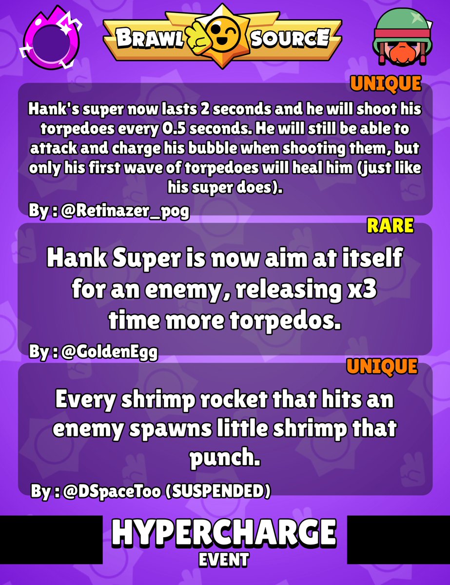 BrawlSource's tweet image. 🦐 HYPERCHARGE HANK CONCEPTS

Hank is always PRAWN READY even without a hypercharge, but what if he gets one?! 😰 Here are 3 picked concepts for him 🦐

#BrawlStars #Hypercharge #Hank