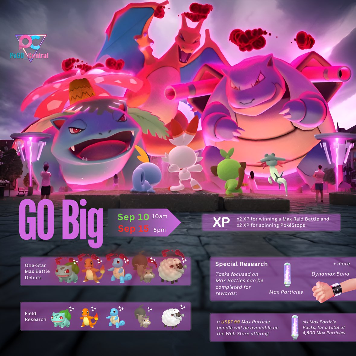 PoGOCentral tweet media