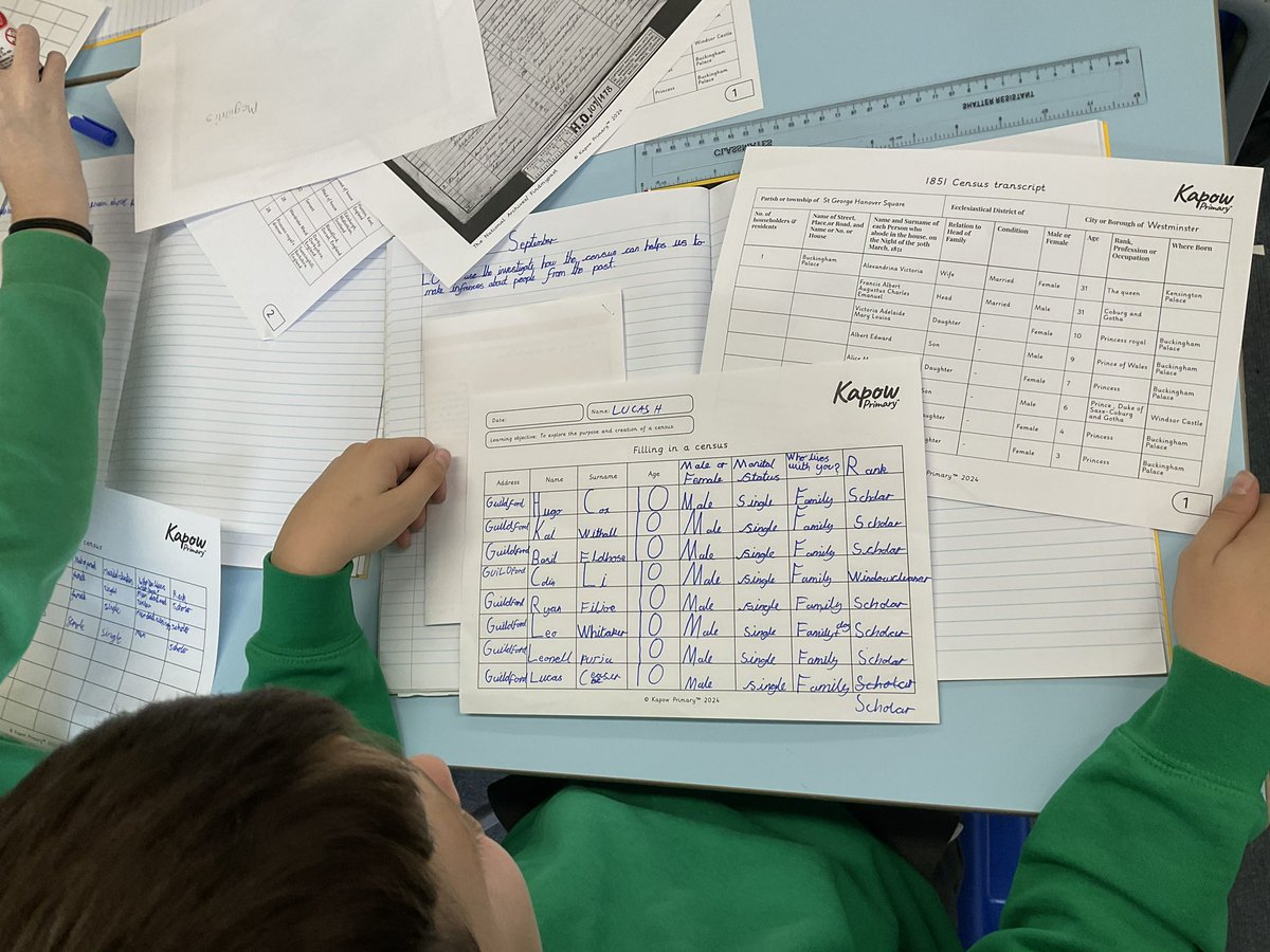 Guildford Grove Primary School and Nursery tweet media