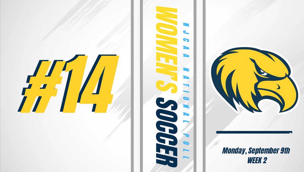 Week 2 and <a href="/rvc_wsoccer/">Rock Valley College Women’s Soccer</a> is #14 in the DII poll‼️