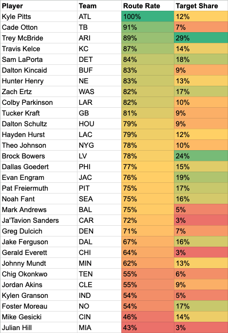 Jared Smola tweet media