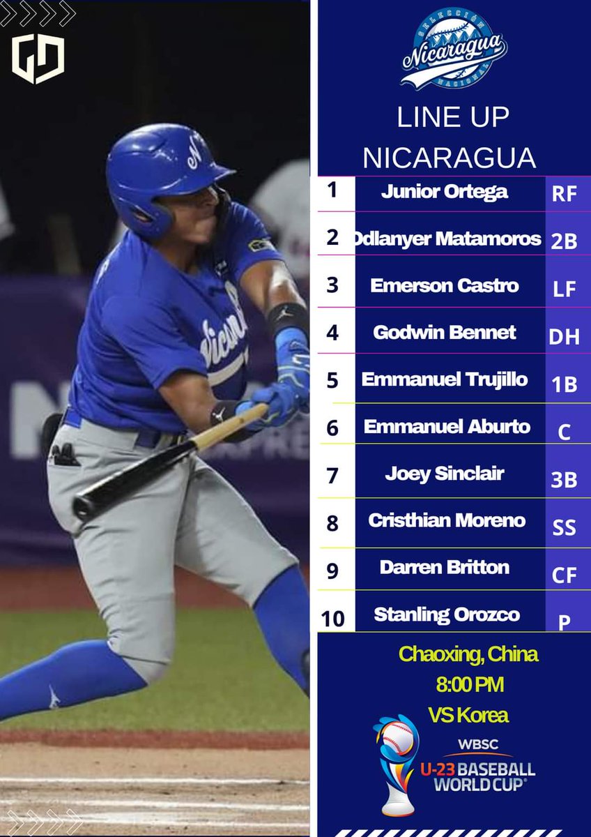 🐸🦼 !Los muchachos de la U-23 hacen historia en el Mundial de baseball #Nicaragua somos el unico paīs invicto con 4 triunfos, juegos llenos de mucha presión #9Septiembre  pero el coraje y la Garra se imponen.
<a href="/laprimerisima/">Radio La Primerísima</a> <a href="/Armas2Enrique/">Enrique Armas</a> <a href="/canaltn8/">TN8 Nicaragua</a> <a href="/Canal4Ni/">Canal 4 Nicaragua</a> <a href="/casari_fabrizio/">Fabrizio Casari</a>