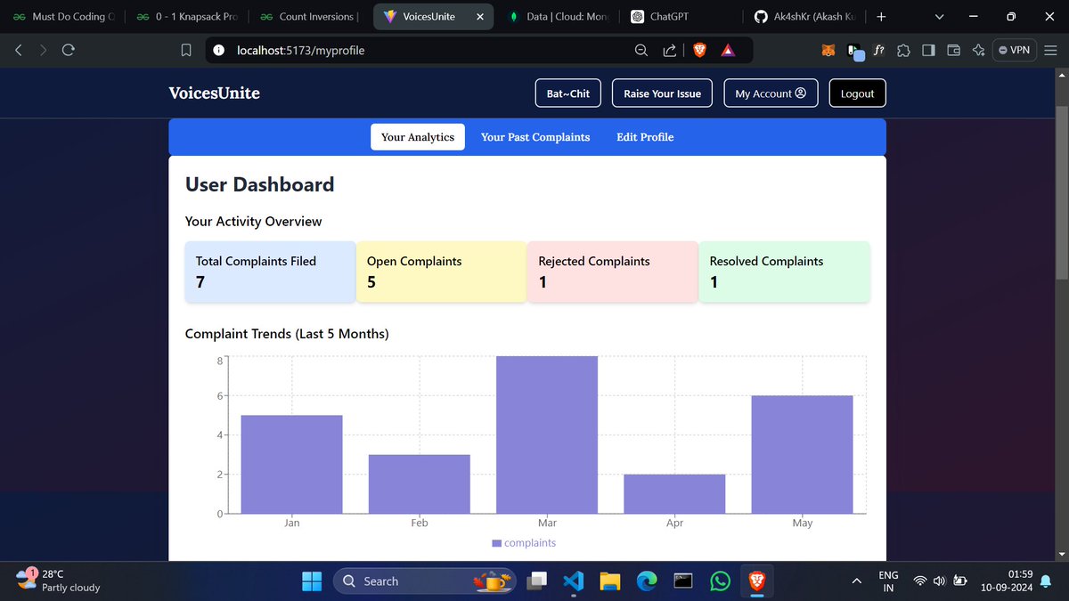akash_saha14's tweet photo. finally something taking shape... will launch it by end of this week>>

#buildingpublic #raiseissue https://t.co/znnFogs4mS