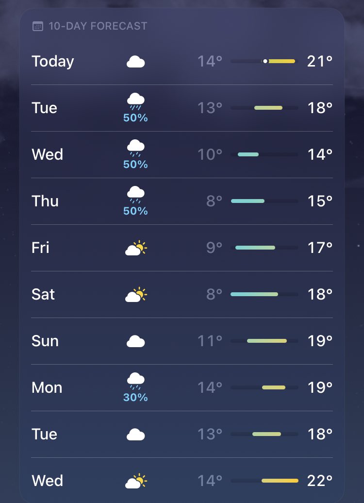 날씨때문에 . . 눈물남 
여름 돌려줘 . . .