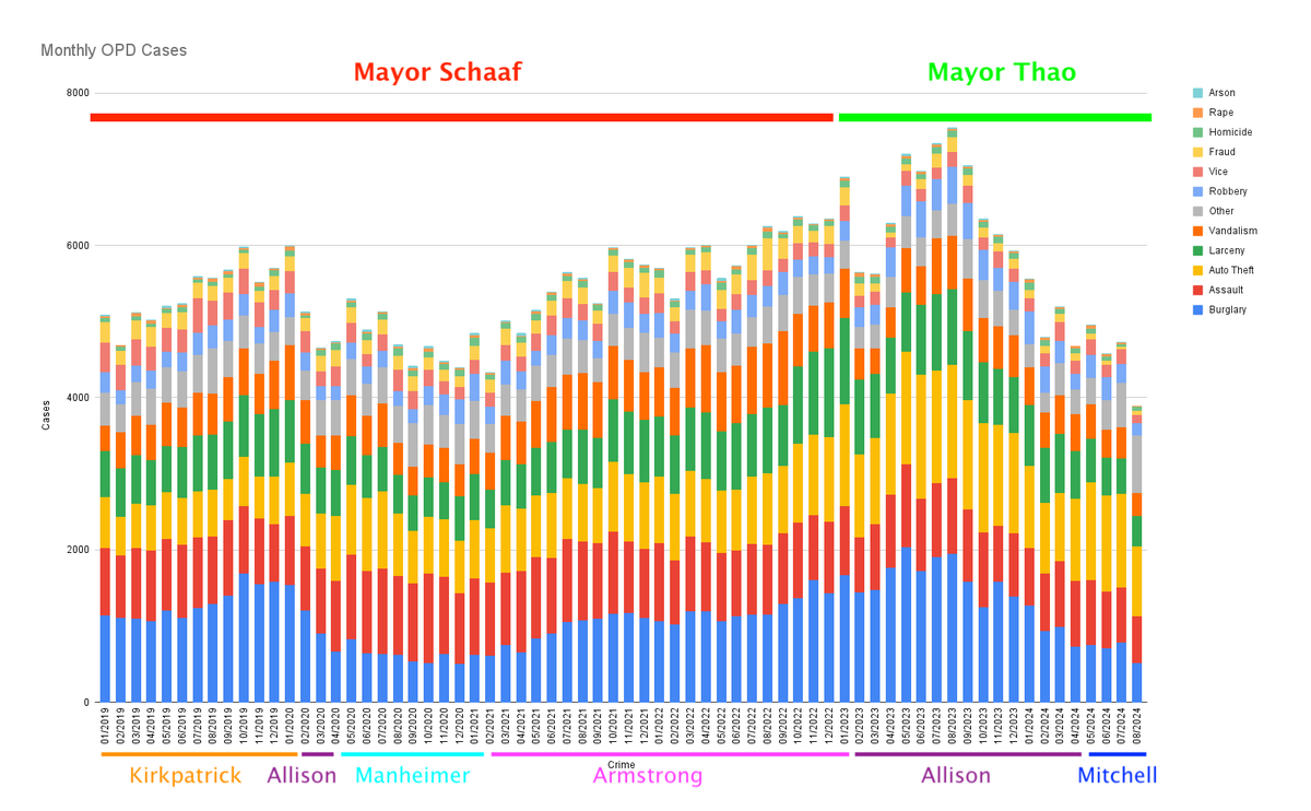 Carter Lavin (carterlavin.bsky.social) tweet media