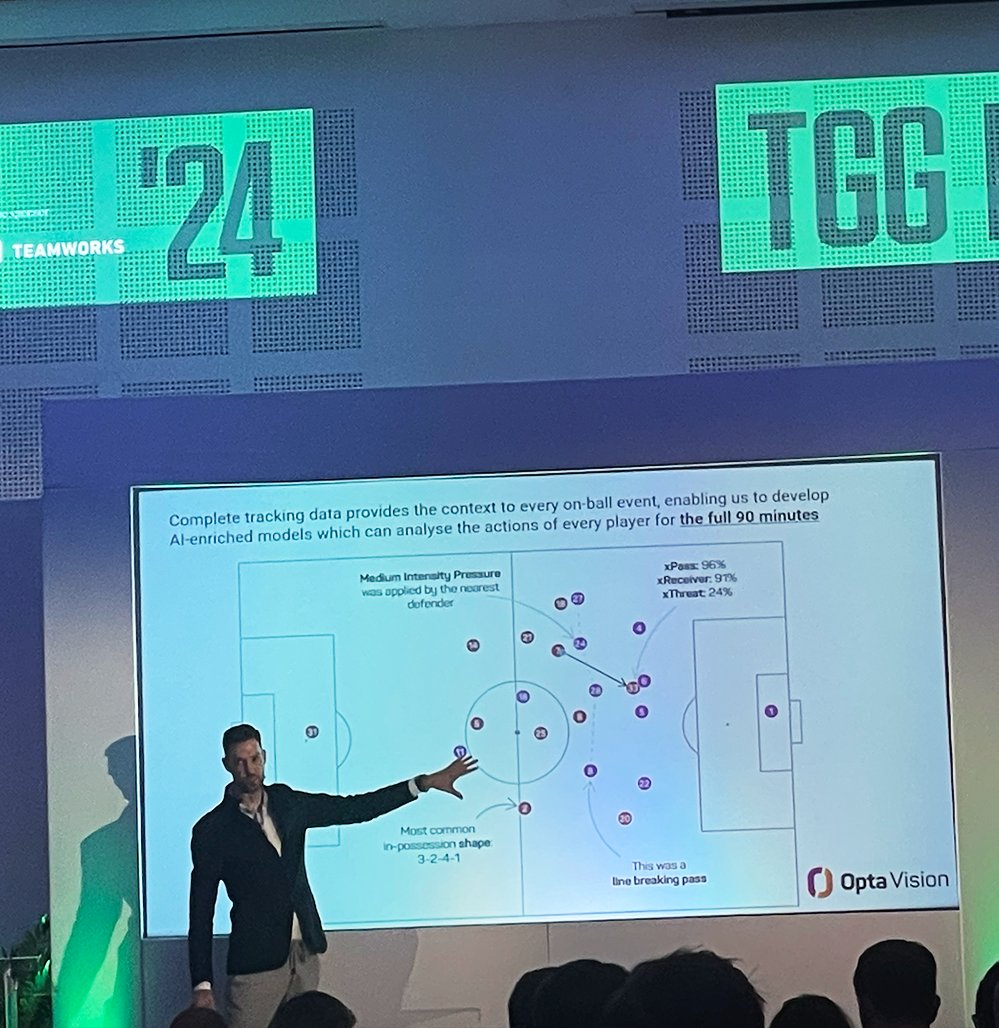 Stats Perform (@statsperform) on Twitter photo .<a href="/OptaPro/">Stats Perform Pro</a>'s Gijs Beenker took the stage on ๐๐๐ฒ ๐๐ง๐ of #TGGLive to deliver a talk on how #AI insights can be applied to enhance recruitment profiling across football.
Here's a glimpse at his presentation. โฌ๏ธ .<a href="/OptaPro/">Stats Perform Pro</a>'s Gijs Beenker took the stage on ๐๐๐ฒ ๐๐ง๐ of #TGGLive to deliver a talk on how #AI insights can be applied to enhance recruitment profiling across football.
Here's a glimpse at his presentation. โฌ๏ธ