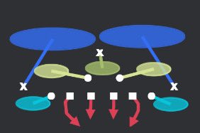 olookMikehawk's tweet photo. I’d run this defense every play https://t.co/FxlTdTmOYi