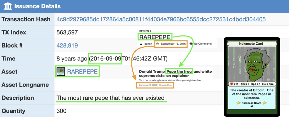 Happy 8 Year Anniversary to the minting of RAREPEPE!  Definitely a RARE date 9/9!  This is the 1st Card in the Rare Pepe Directory and officially added on September 13th the same day Hillary put out an explainer about "PEPE" on her website. COINcidence? kek