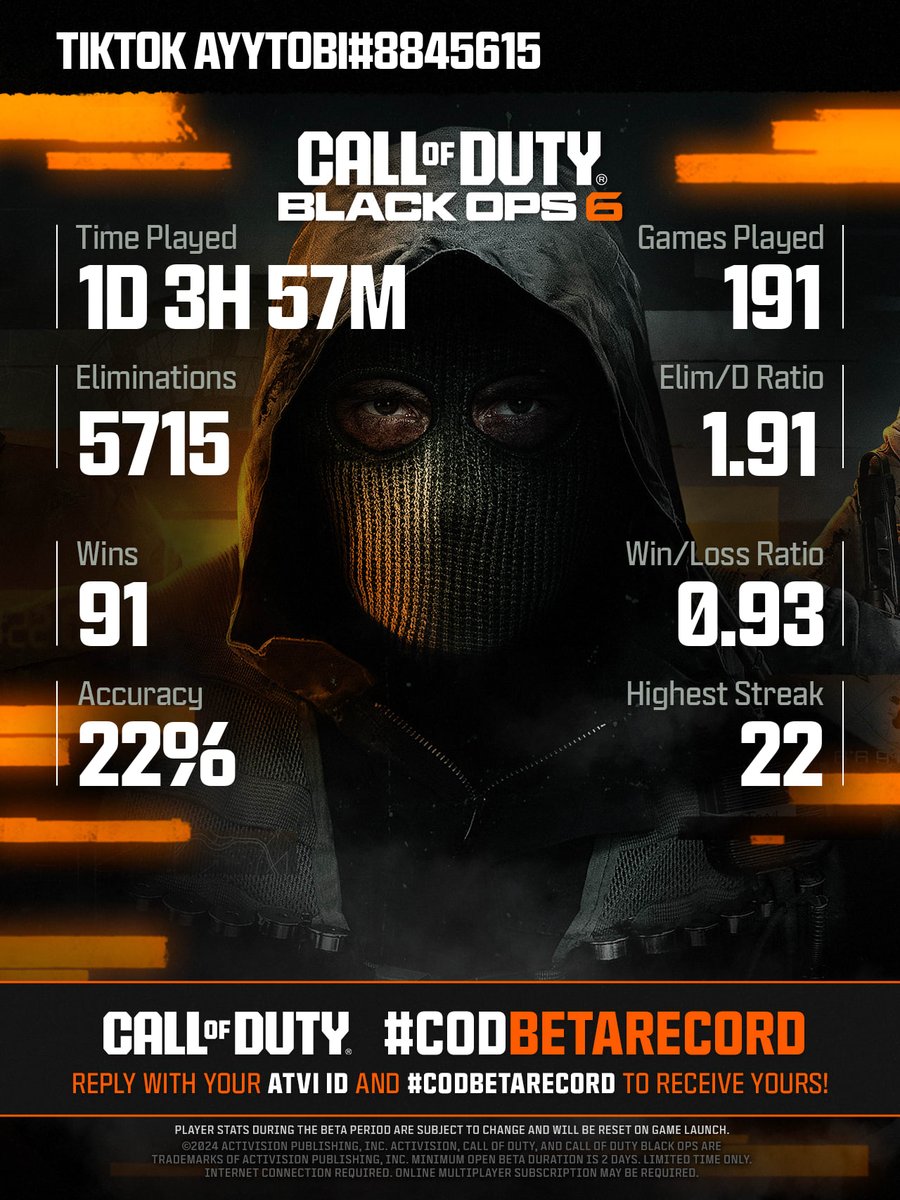 CallofDuty's tweet photo. @ayytobi @ayytobi There is no stopping you! 

Show off your #CODBetaRecord to see who is the best in your squad. Submit a new request after you've played some more to get an updated report! https://t.co/F1600cMMyC