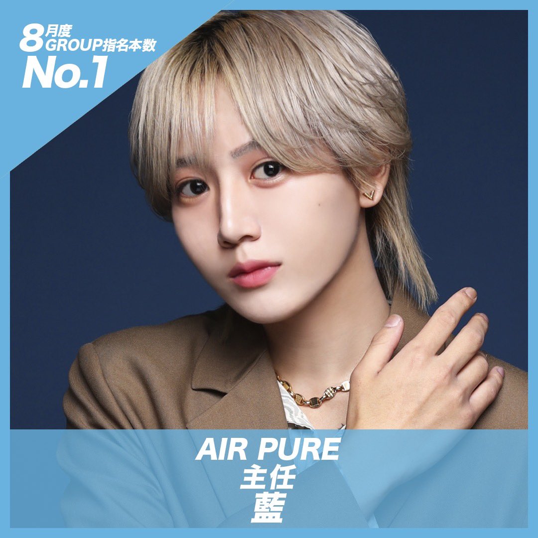PureGroup_host's tweet photo. ／／
       𝟐𝟎𝟐𝟒 𝑨𝒖𝒈𝒖𝒔𝒕 𝑷𝒖𝒓𝒆𝑮𝒓𝒐𝒖𝒑
     𝑵𝒐𝒎𝒊𝒏𝒂𝒕𝒊𝒐𝒏 𝑹𝑨𝑵𝑲𝑰𝑵𝑮
＼＼

🥇No.1
藍 幹部補佐/AIRpure

🥈No.2
リョーマ 支配人/AIRpure

🥉No.3 
須王環 代表/rhyxmix-The X Over-

𝑪𝒐𝒏𝒈𝒓𝒂𝒕𝒖𝒍𝒂𝒕𝒊𝒐𝒏𝒔🎉

#中洲ホスト #PureGroup #キッカケはPure https://t.co/ACvPlDgff1