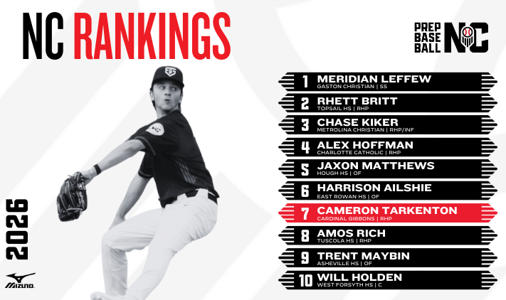 UPDATED &amp; EXPANDED 2026 RANKINGS
loom.ly/hHVboRQ