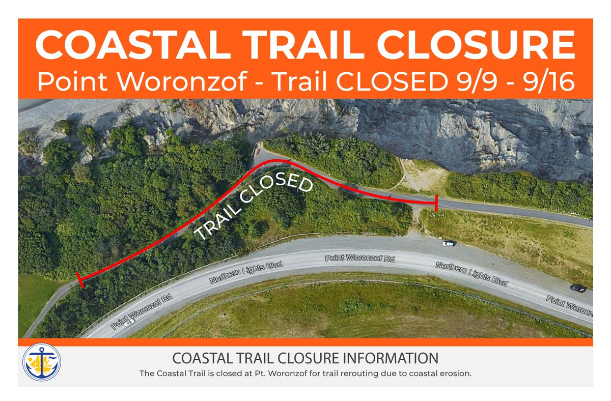 Anchorage Parks and Recreation tweet media