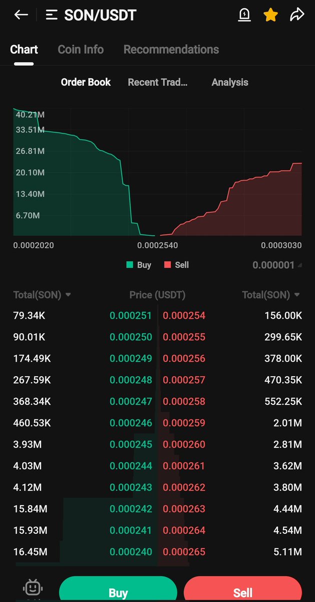 CryptoShillz06 tweet picture