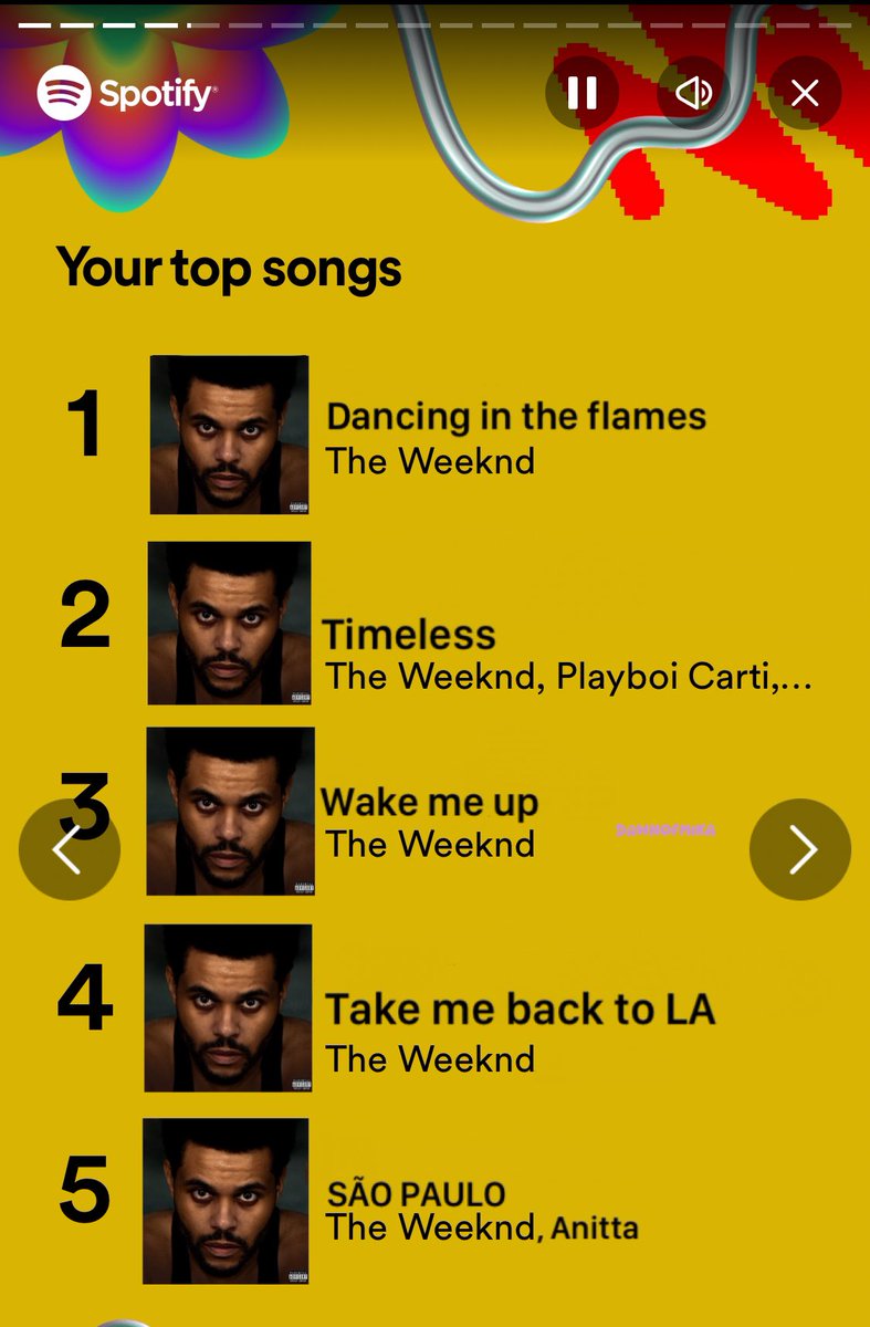 dawnofmika's tweet photo. my spotify wrapped be like: https://t.co/HMbvLJSauP