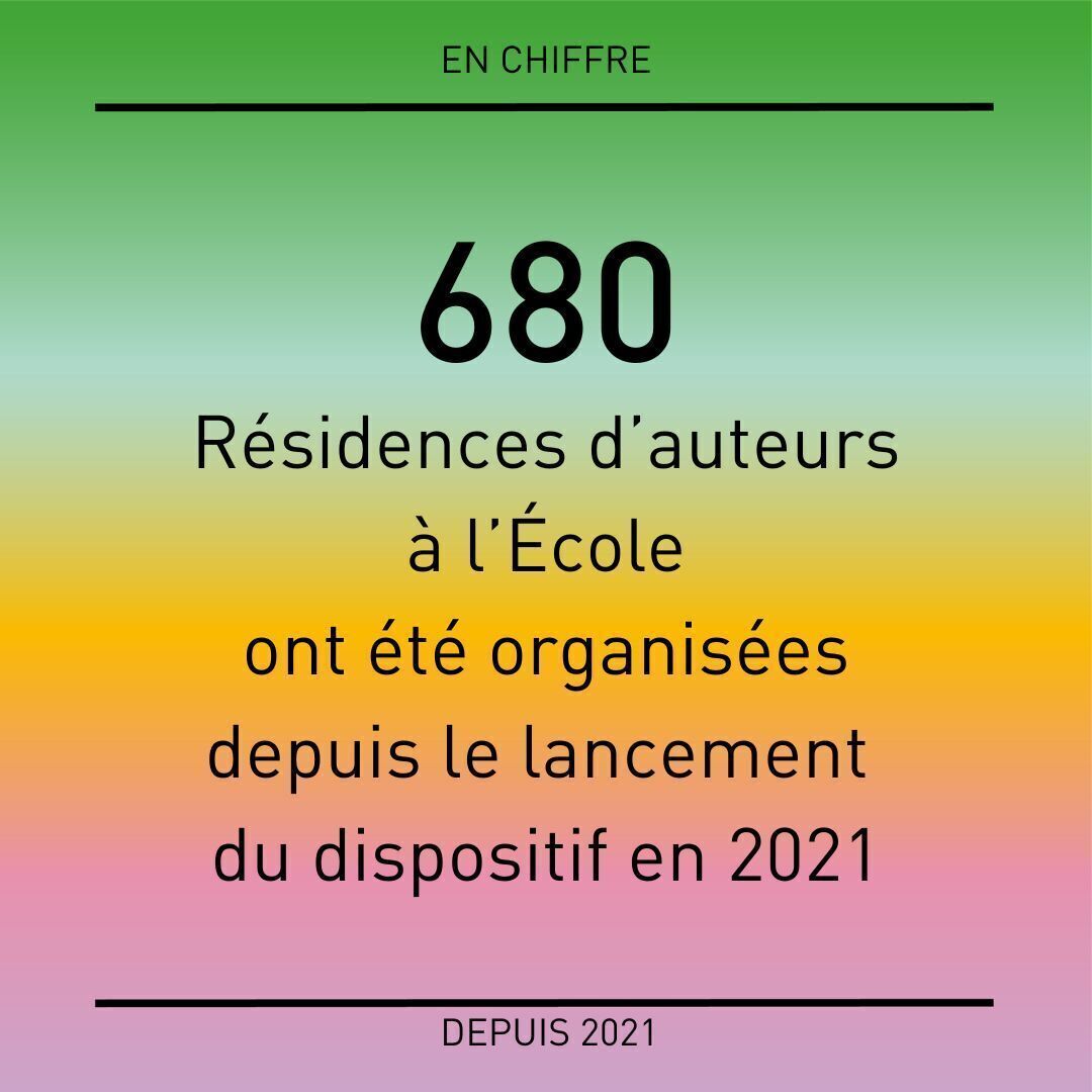 Le CNL, en partenariat avec Ministère de l'Éducation nationale et de la Jeunesse, lance la 4ème édition des Résidences d’auteurs à l’École 🏫
Retrouvez toutes les informations sur notre site internet ➡ swll.to/XpAon4