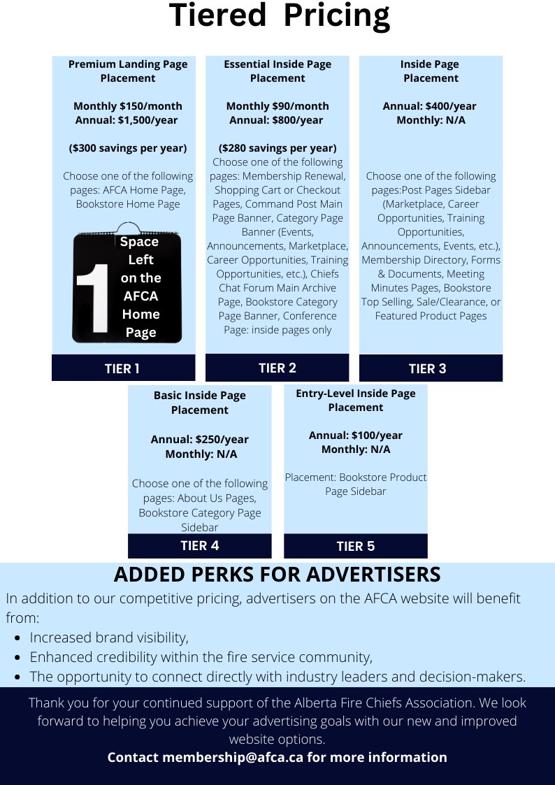 We have one spot left on our AFCA Home Page and a variety of alternatives for you to consider.
If you are interested please reach out.