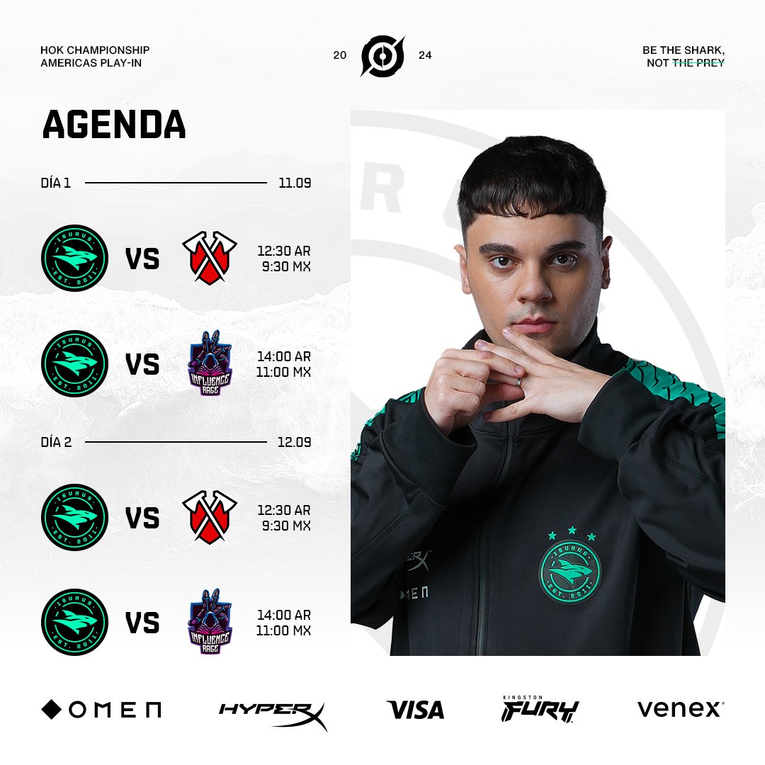 teamisurus's tweet photo. ¡SEMANA DE INTERNACIONAL! 🇦🇪
Esta semana disputamos el Play-In al mundial de @HoKEsports representando a todo Latinoamérica desde Abu Dhabi.
MIÉRCOLES Y JUEVES, DESDE LAS 12:30 🇦🇷 9:30 🇲🇽
¡VAMOS CON TODO, HAY QUE ALENTAR AL TIBURÓN!
#GoISG 🦈 #ISGWIN #ISGHOK