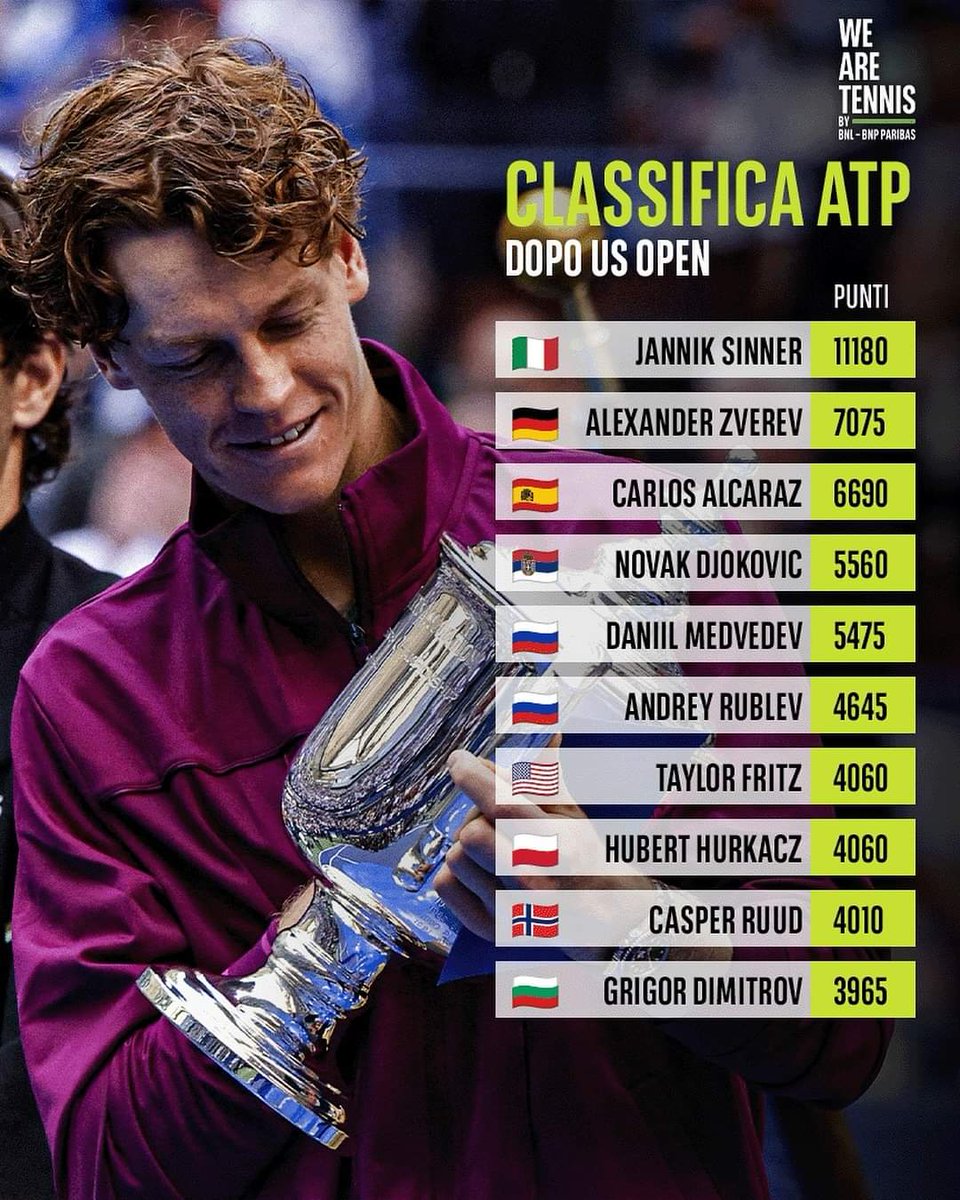GLuke71's tweet photo. @NickKyrgios A mistake, maybe. Nick where are u? https://t.co/dXgWJM5dKK