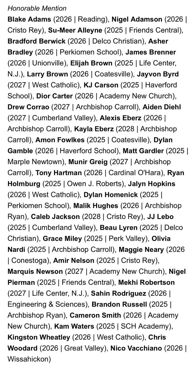 CV Boys Basketball 🦅 (@cvboyshoops) on Twitter photo Eagles <a href="/jared_dolimpio2/">Jared Dolimpio</a>, <a href="/ADiehl_21/">Aiden Diehl</a> and JJ Lebo with some recognition by <a href="/hooplove215/">CityofBasketballLove</a> for their play over the weekend at the <a href="/RomeRunsHoops/">RomeRuns Hoops</a> event! Eagles <a href="/jared_dolimpio2/">Jared Dolimpio</a>, <a href="/ADiehl_21/">Aiden Diehl</a> and JJ Lebo with some recognition by <a href="/hooplove215/">CityofBasketballLove</a> for their play over the weekend at the <a href="/RomeRunsHoops/">RomeRuns Hoops</a> event!