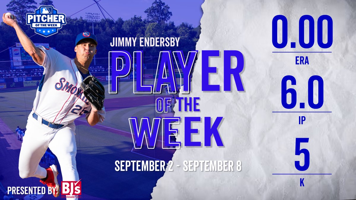 Knoxville Smokies (@smokiesbaseball) on Twitter photo Jimmy Endersby is this week's <a href="/BJsWholesale/">BJ's Wholesale</a> Player of the Week and Southern League Pitcher of the Week! Endersby tossed 6 innings, with a 0.00 ERA and 5 strikeouts. Congratulations, Jimmy! 🔥 💪 Jimmy Endersby is this week's <a href="/BJsWholesale/">BJ's Wholesale</a> Player of the Week and Southern League Pitcher of the Week! Endersby tossed 6 innings, with a 0.00 ERA and 5 strikeouts. Congratulations, Jimmy! 🔥 💪