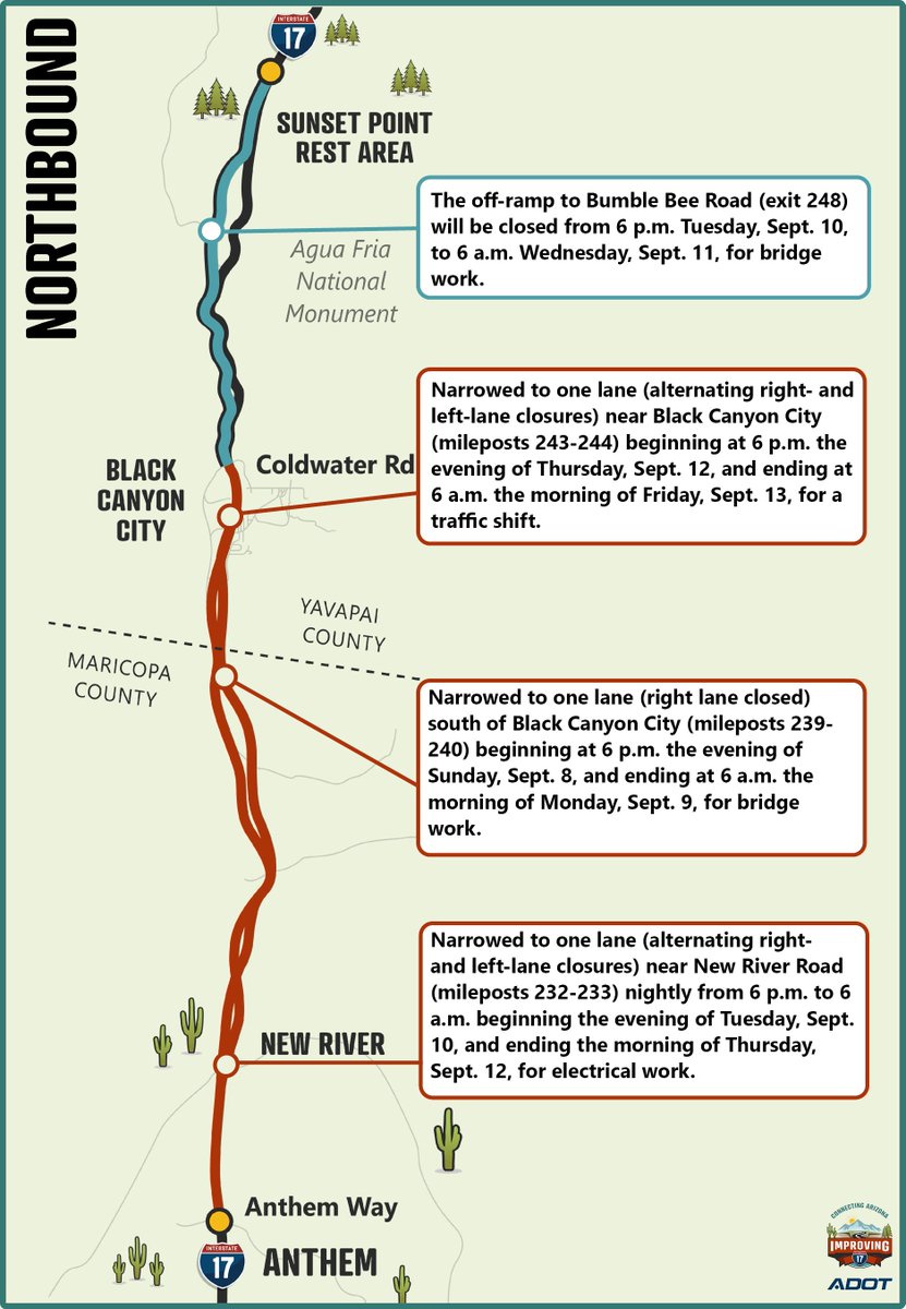 ArizonaDOT's tweet photo. Plan for overnight lane restrictions and closures on I-17 this week. The restrictions will occur from tonight, Monday, Sept. 9, until the morning of Saturday, Sept. 14, as work continues between Anthem Way and Sunset Point. #ImprovingI17 https://t.co/qJG6SUSUDp