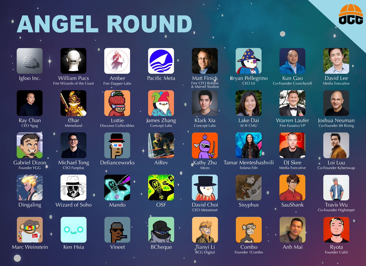 Vibes (Pudgy TCG) (@ocapgames) on Twitter photo Orange Cap Games is excited to announce our $2m pre-seed angel round.
This funding allows up to bring IP to life through our upcoming trading card game Vibes featuring the <a href="/pudgypenguins/">Pudgy Penguins</a> IP. We are deeply appreciative of all their support! Orange Cap Games is excited to announce our $2m pre-seed angel round.
This funding allows up to bring IP to life through our upcoming trading card game Vibes featuring the <a href="/pudgypenguins/">Pudgy Penguins</a> IP. We are deeply appreciative of all their support!