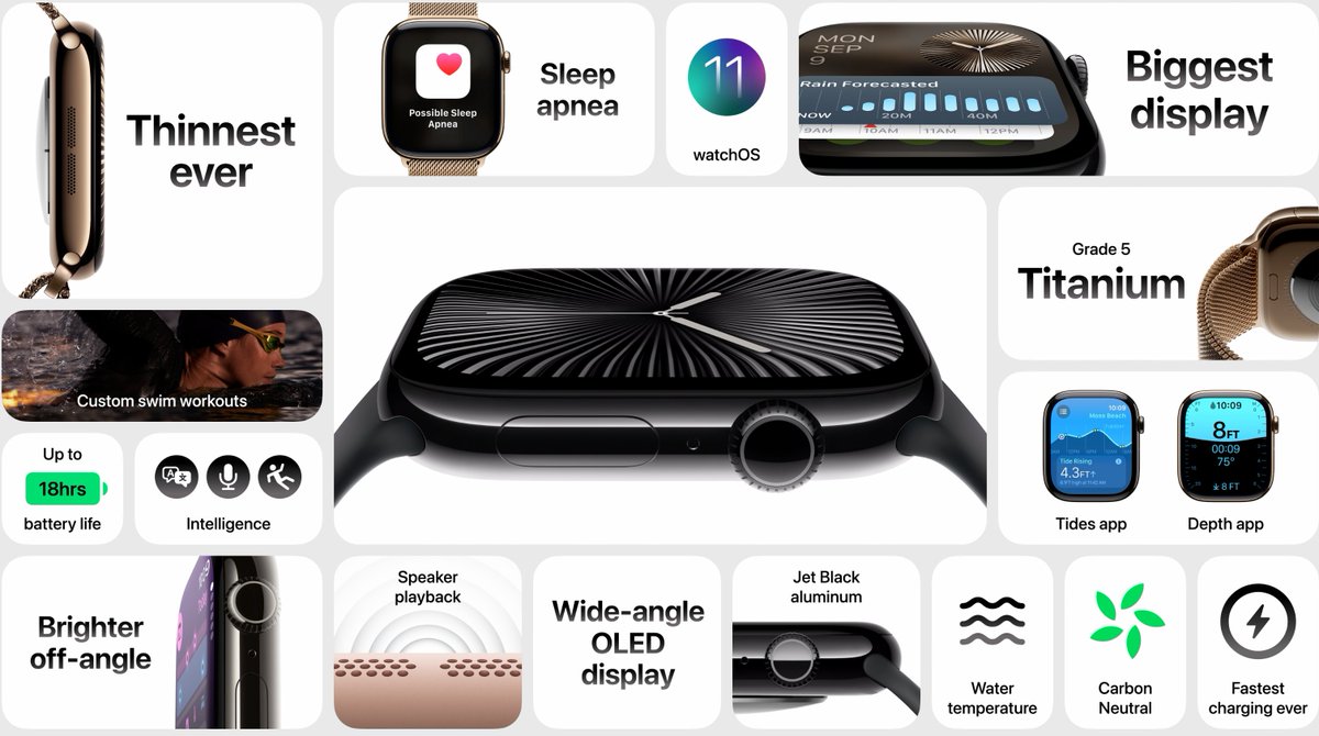 atedianweb's tweet photo. El Resumen del Apple Watch Series 10 #AppleEvent https://t.co/UxDb93lu6S