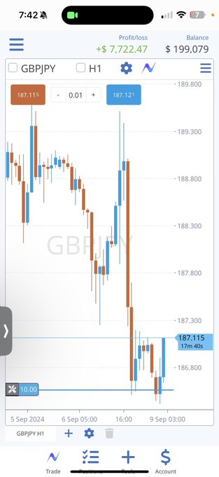 https://t.co/n2Vdb1NF3L  Broker for trading : https://t.co/aHt4VDQd0z  Free telegram : https://t.co/YnVNKxIIKI