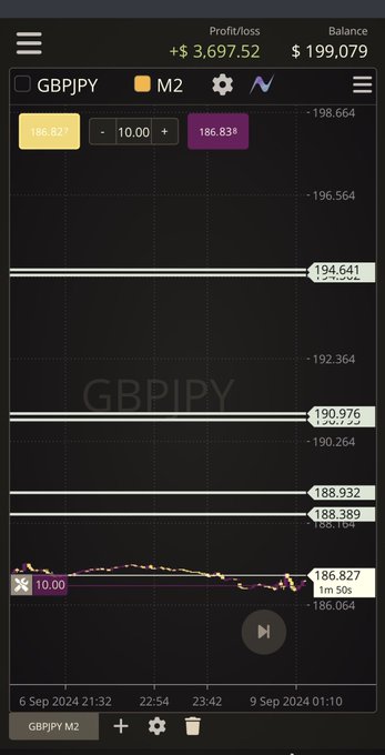 https://t.co/n2Vdb1NF3L  Broker for trading : https://t.co/aHt4VDQd0z  Free telegram : https://t.co/YnVNKxIIKI