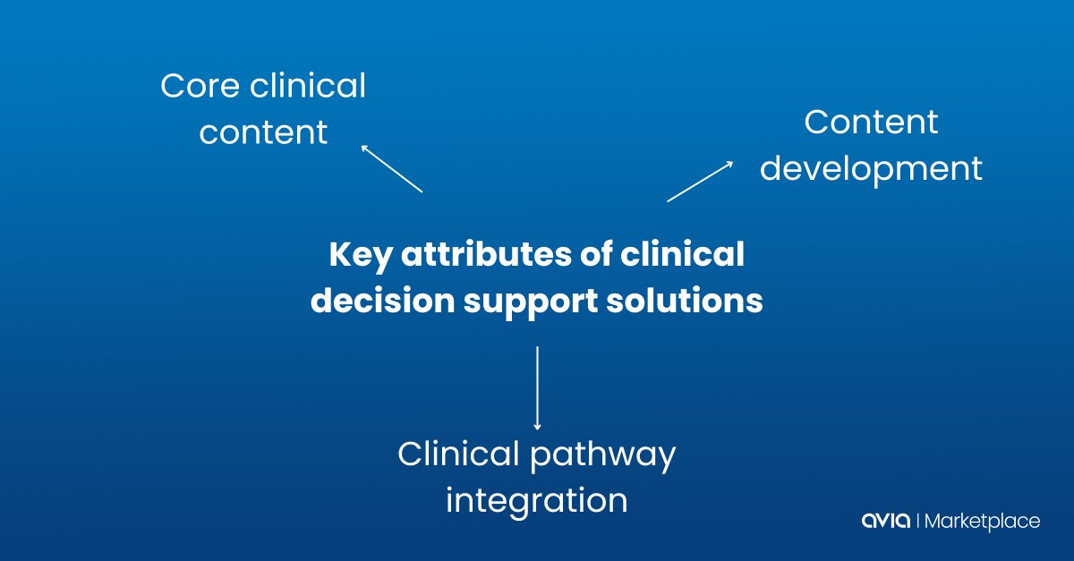 🤝Check out our new Buyer's Guide on Clinical Decision Support to learn how digital tools and systems can assist healthcare professionals in making diagnosis, treatment, and patient management decisions. Explore the guide HERE: bit.ly/3Tiiqxj #avia