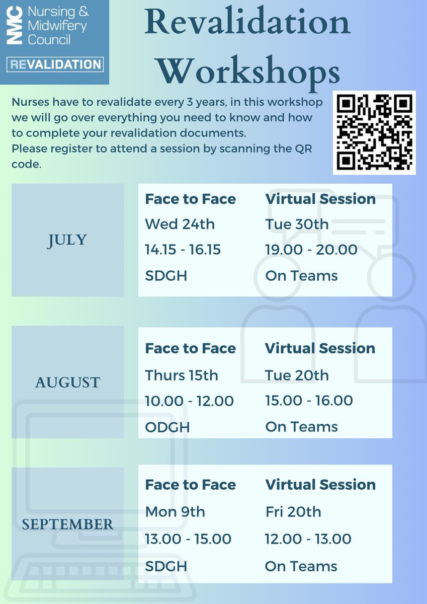 ericasmart's tweet photo. Fab Revalidation Workshop this afternoon.
So far all these Revalidation workshops have been rated 5/5 for content.
100% of staff who attended now feel more confident in revalidating.
🌟🌟🌟🌟🌟
#SupportingStaff
#PostPreceptorship https://t.co/plbBiPiMz8