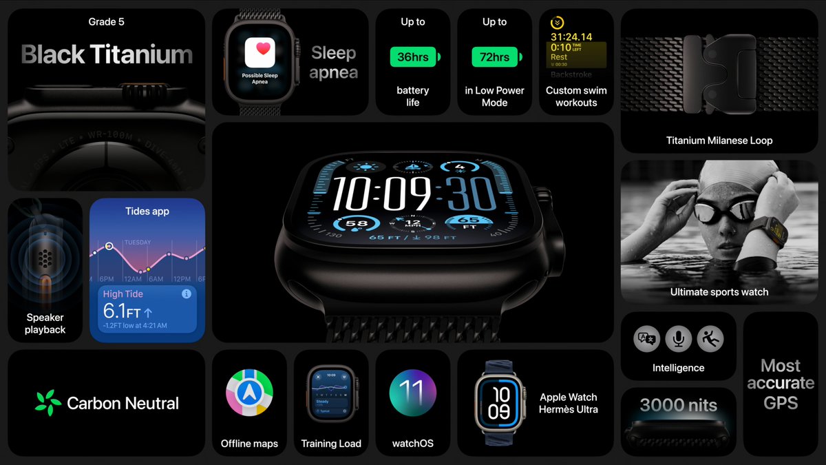 theapplehub's tweet photo. Apple Watch Ultra 2, now available in Satin Black! You can order today and available on September 20! #AppleEvent https://t.co/OS9EwiIf5V