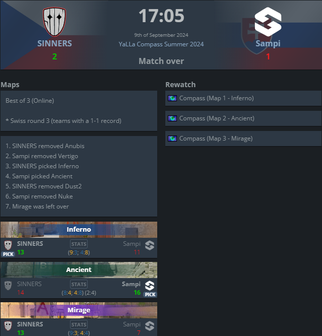 Teodor Borisov tweet media