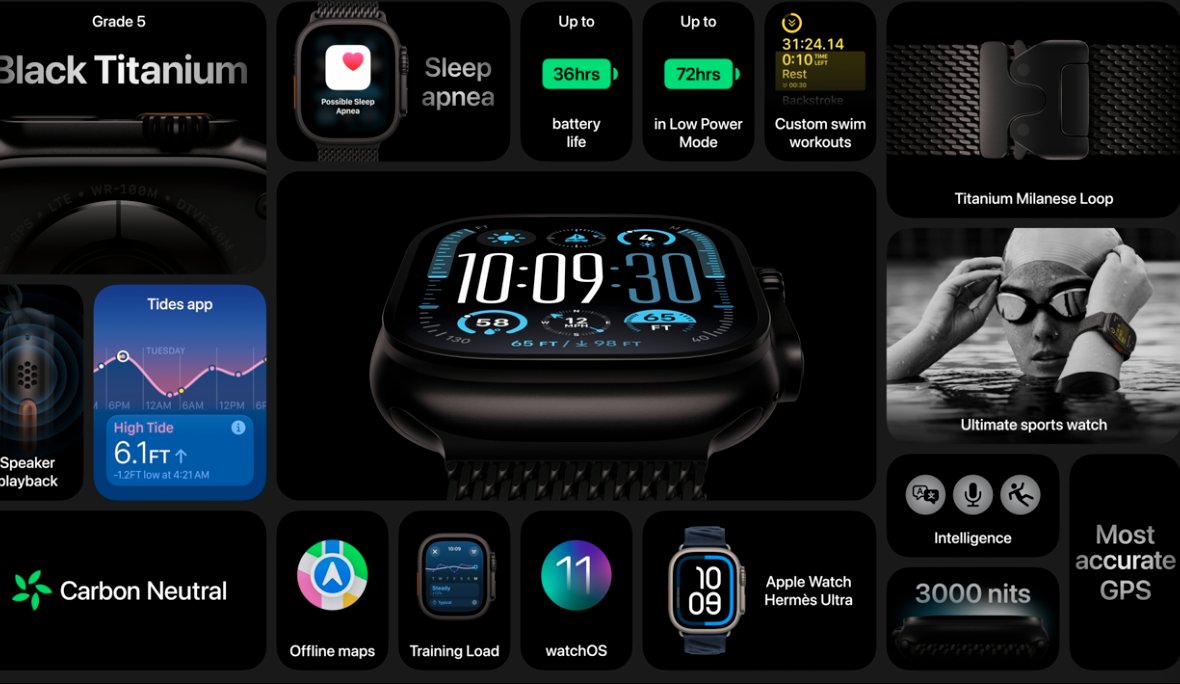 Poznajcie Apple Watch Ultra 2 w nowym kolorze: Black Titanium. Co sądzicie? #AppleEvent24
