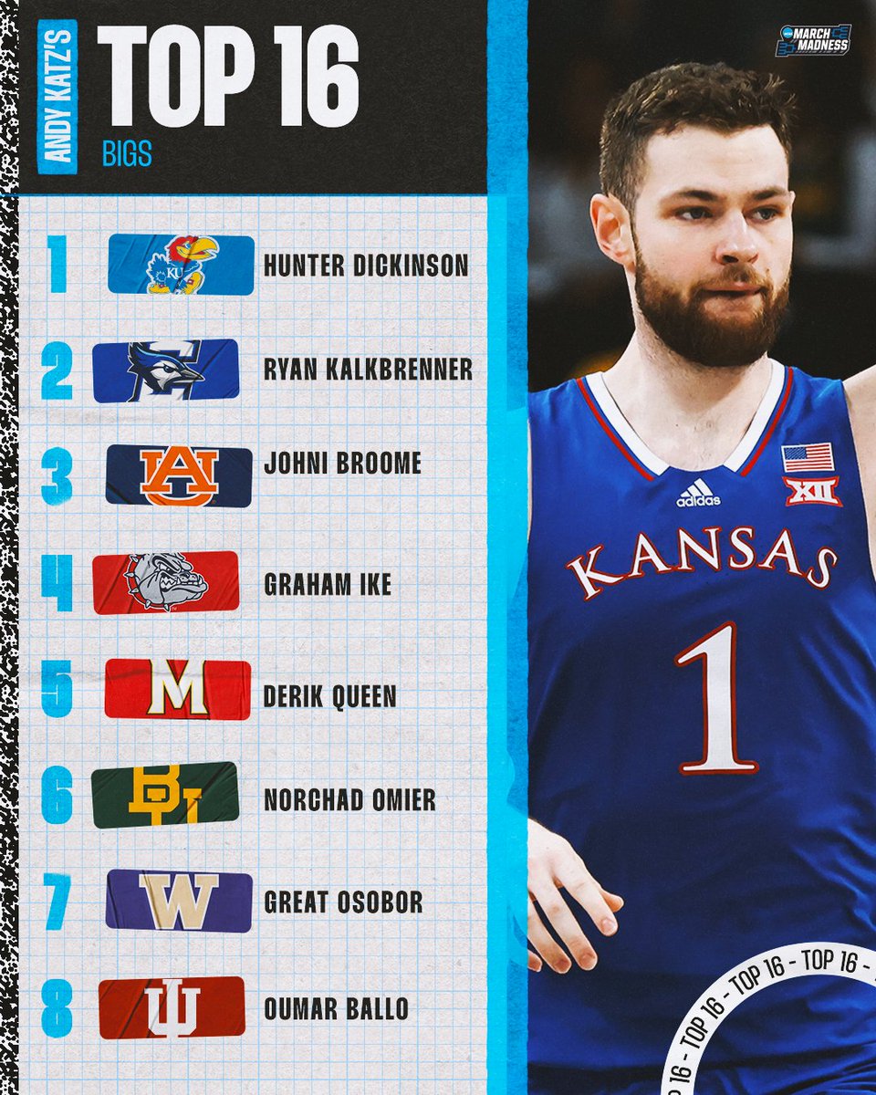 NCAA March Madness tweet media