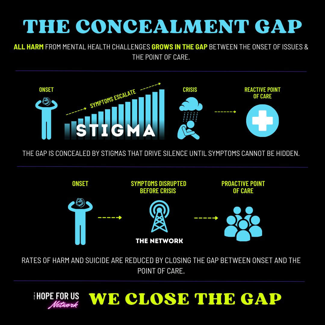 Hope For Us Network tweet media