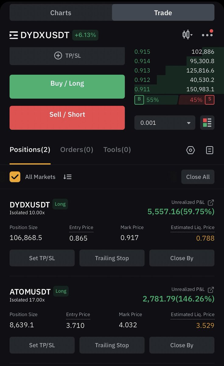 pumpitupMarkus's tweet photo. @CryptoGenzo ters indikatör cülcül sayesinde para basiyoruz elhamdulillah https://t.co/OB2M31Ej5T