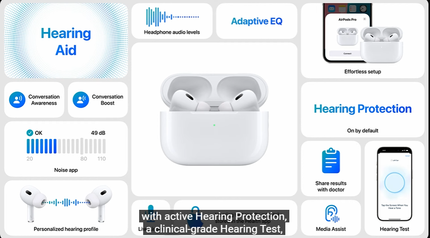 tyamhd's tweet photo. Novedades del Apple AirPods 2 Pro

Puedes hacer mediciones de que tan bien escuchas para ajustar los niveles de audio en cada oído. Esto permite que escuches conversaciones de forma correcta cuanto tienes puestos estos audífonos.

#AppleEvent https://t.co/WifqszjZwD
