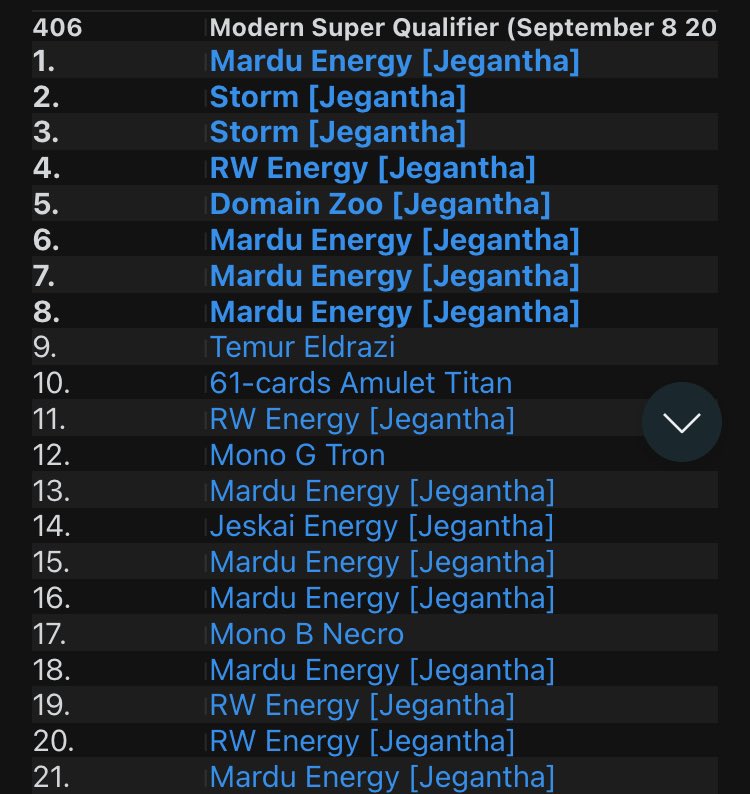 X-2 or better decks from the weekend Super Qualifier.

Fury did nothing wrong.