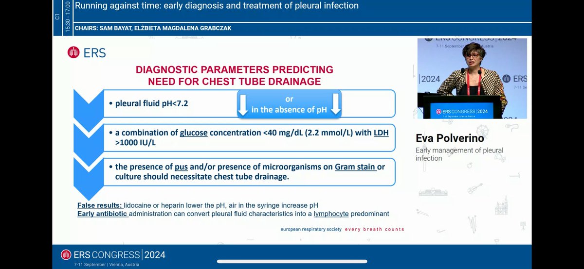 PleuralPOCUS's tweet photo. 🔍 Parámetros diagnósticos para drenar con tubo torácico: Se debe considerar el drenaje cuando el pH del líquido pleural es <7.2, la glucosa <40 mg/dL con LDH >1000 IU/L, o si hay presencia de pus/microorganismos. ¡Criterios clave para una intervención temprana! #ERS2024 #InfecciónPleural #SaludPulmonar