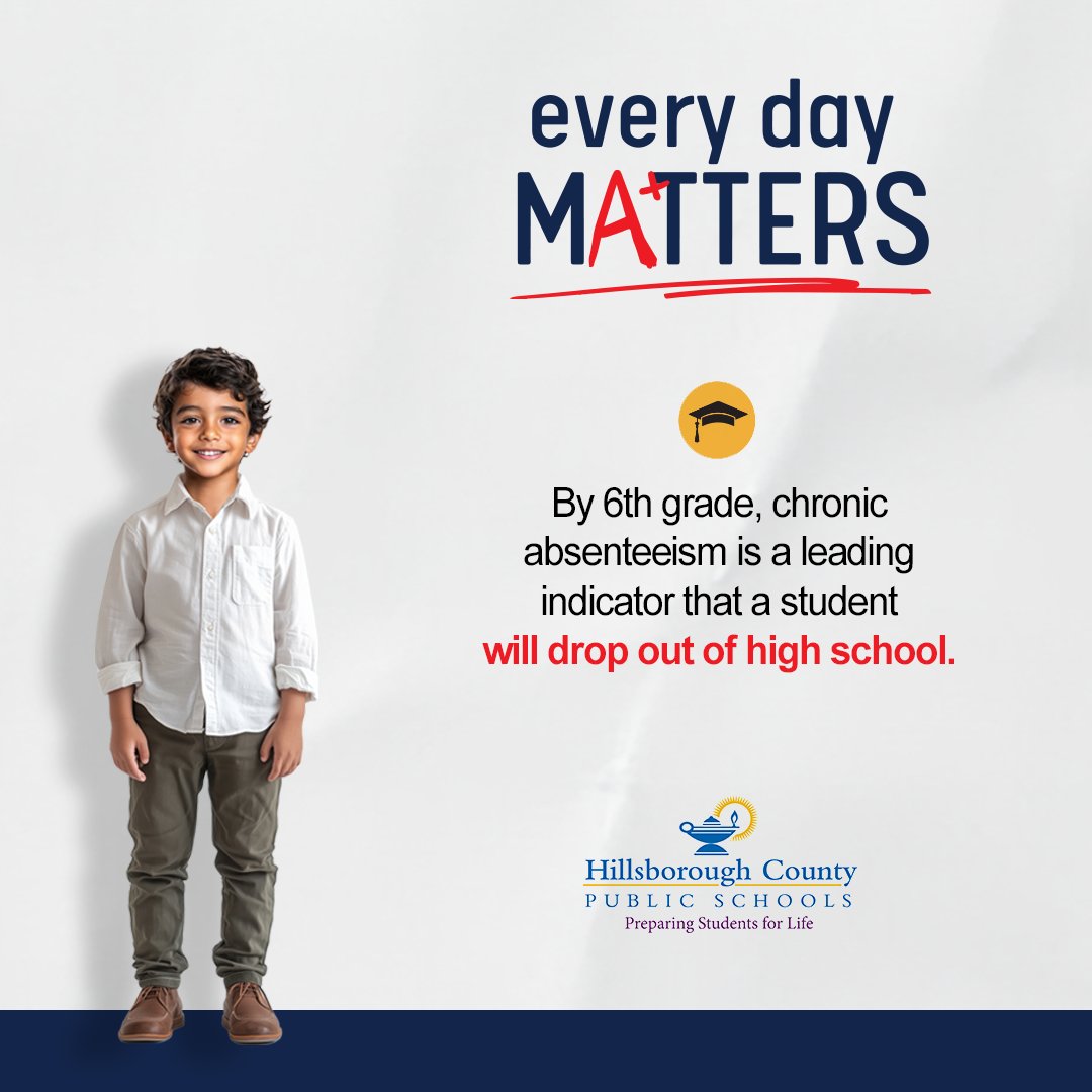 Attendance is important for every child everyday! Research shows chronic absences in early grades correlates to difficulties in reading by third grade and low achievement in middle school.