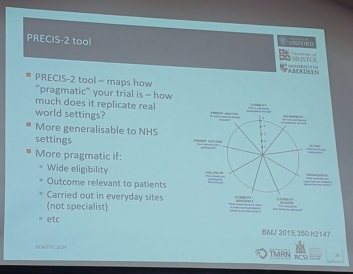 SochorovaDana's tweet photo. Fantastic 1st day of #BOASTiC Surgical Trials Course - learning from the best @MarionKCampbell @JessieAElliott @david_j_beard:
☠️death sign in research question
🔥 be aware of "hot stuff" bias
📃is your trial pragmatic? https://t.co/rGTLb3tAEW
@CSR_Bris @SITU_Oxford @hrbtmrn https://t.co/r2p3zHc0iZ