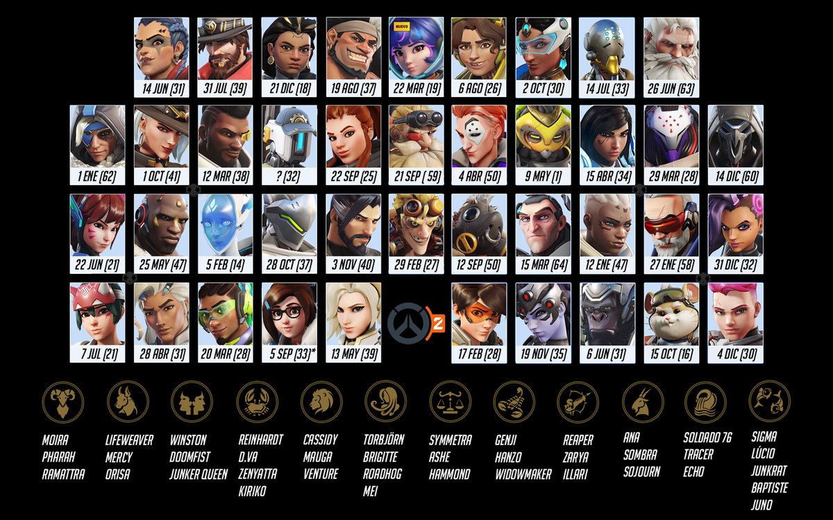 Ω Clarens ★ Overwatch tweet media