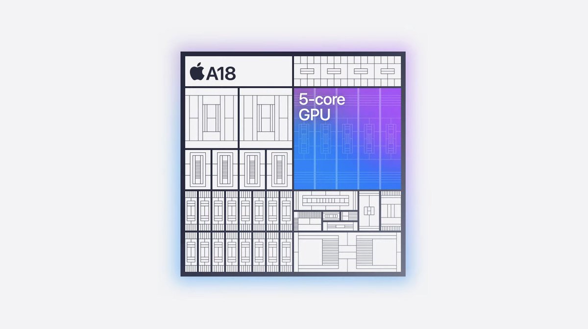 TheTechBlogUK's tweet image. The New A18 Chip!

#AppleEvent #A18Chip