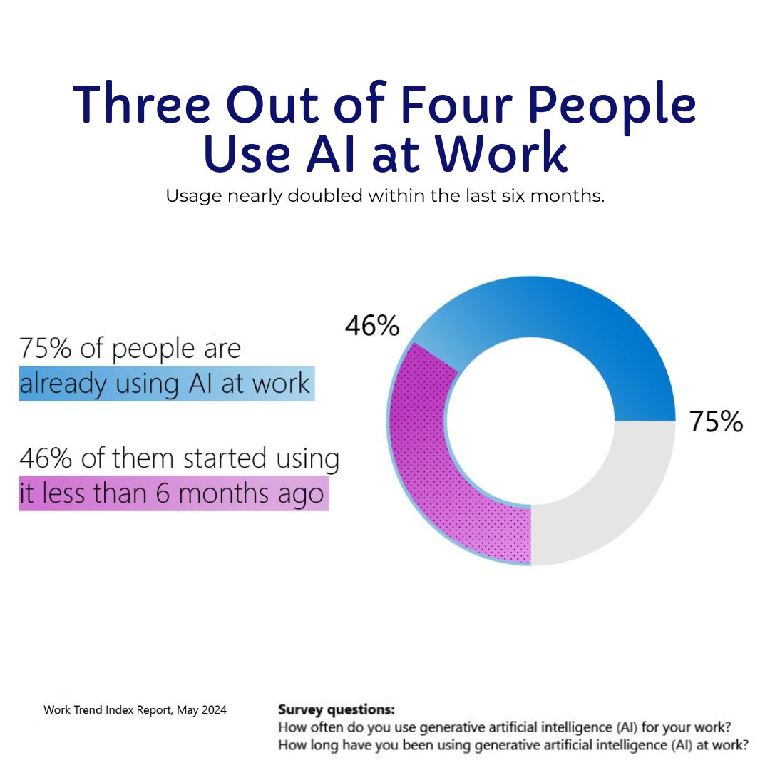 Ramona Shaw - Leadership Coach tweet media