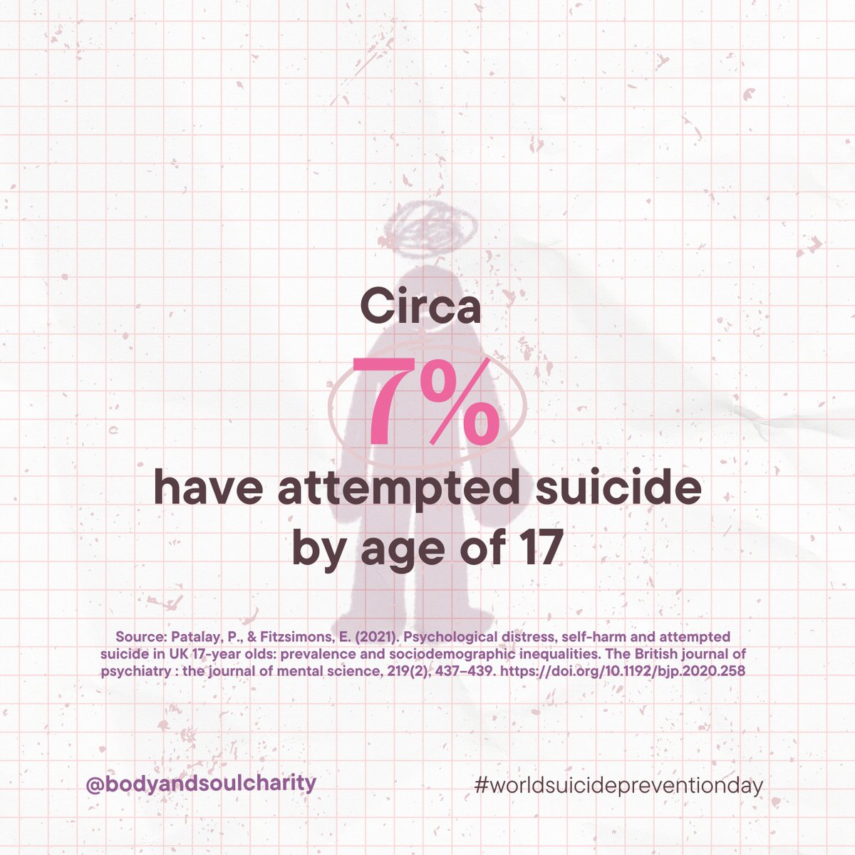 bodysoulcharity's tweet photo. We are launching a film in collaboration with @Media_Trust  for #WorldSuicidePreventionDay tomorrow! Suicide rates are at their highest in 30 years and young people deserve to get the support they need to overcome crisis and build long term resilience 🖤 Get ready... https://t.co/OERbDGS8S4
